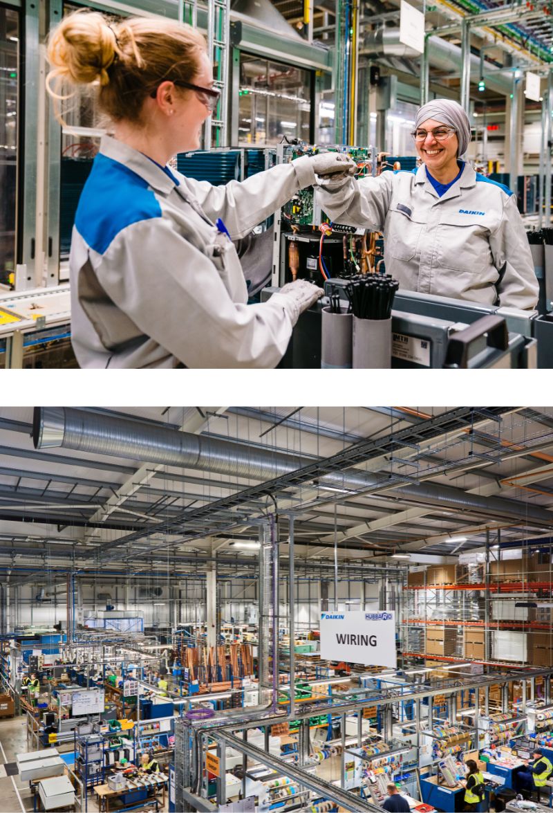 zgodovina-skupine-daikin